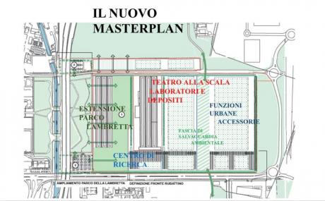 https://www.z3xmi.onnik.hep.it/viewdbfile.phtml?dbkey=Ambiente+urbano%3A14471&image=nuovo+masterplan+rubattino